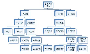 �߿Ƽ�������Ƶ���Ͼ���ֽͷ�������Ѱ������������ı(ͼ)...